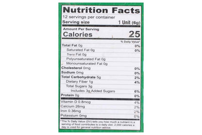 Chandan Fresh Mint 12 Unit 72 Gm
