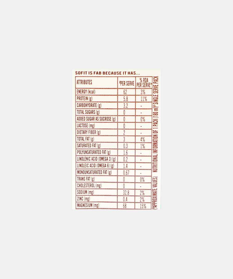 SOFIT SOYA DRINK NATURALLY SUGAR FREE 180 ML