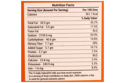 Moi Soi Kung Pao Sauce 175 Gm