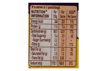 Maggi Mushroom Penne Pasta 68.5 Gm