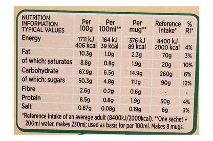 Nescafe Irish Latte Coffee 176 Gm