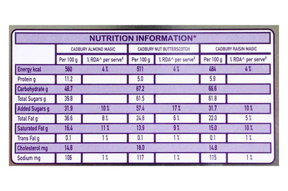 Cadbury Celebrations Rich Dry Fruit Collection Tin 177 Gm