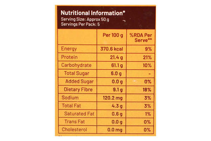 Mille Penne Protein Pasta 250 Gm