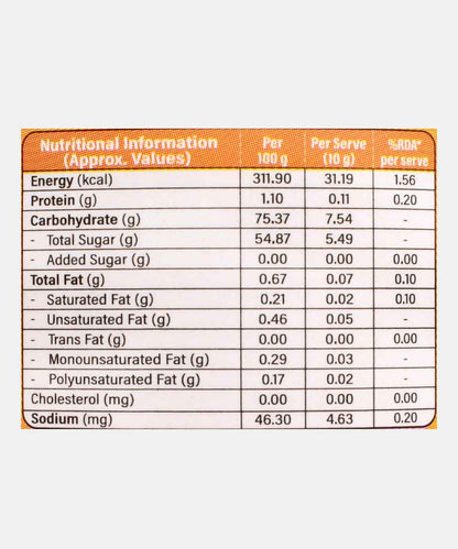Haribol Fig And Orange No Added Sugar Honey Spread 150 Gm