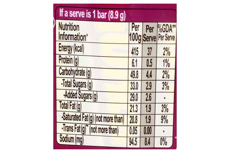 nestle munch treats 160.2 gm